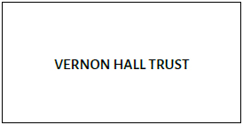 Vernon Hall Trust.