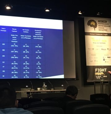 Australasian MND Symposium 2018 - day 3