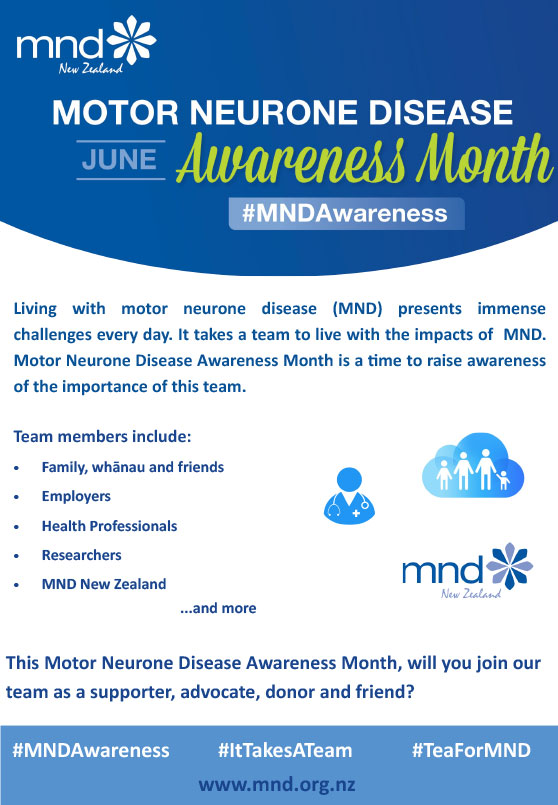 <a href="https://mnd.weavearchive.xyz/wp-content/uploads/2020/05/General-Awareness-month-it-takes-a-team-poster.pdf" Download>General Awareness Month<br /> It Takes a Team Poster<br />Download PDF</a>